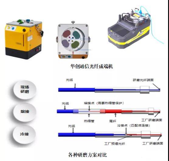 砥礪前行不懼風(fēng)雨--專訪河南華創(chuàng)通信設(shè)備有限公司邵廣海總經(jīng)理