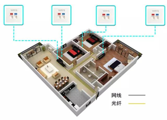 迎接千兆網(wǎng)速 華創(chuàng)通信推出全新家庭布線系統(tǒng)