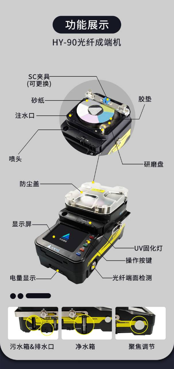 華創(chuàng)通信HY-90光纖成端機適配多種光纖連接器