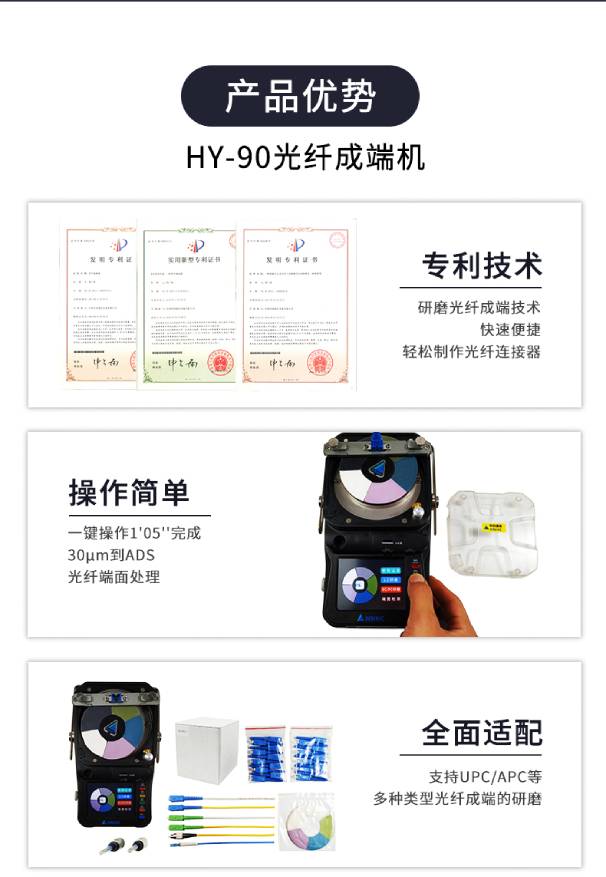 華創(chuàng)通信HY-90光纖成端機適配多種光纖連接器