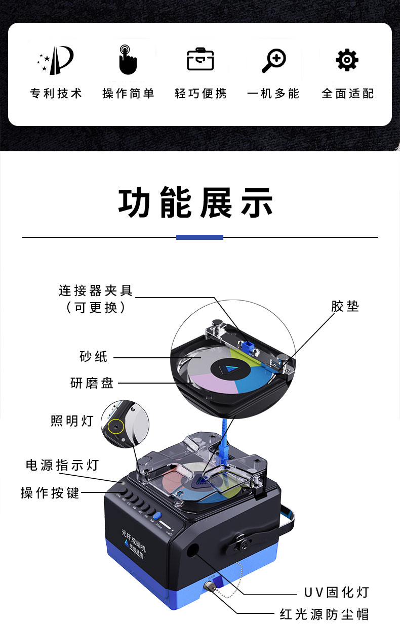 華創(chuàng)通信HY900A光纖研磨機fttr安裝光纖端面修復儀