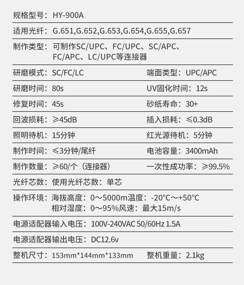 華創(chuàng)通信HY900A光纖研磨機fttr安裝光纖端面修復儀